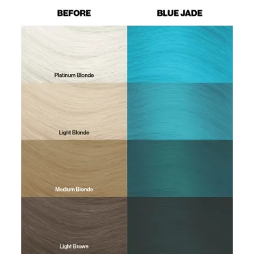 צבע שיער בלו ג'ייד Blue Jade