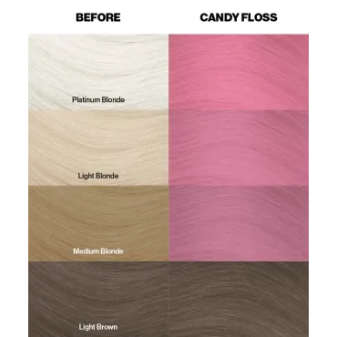 צבע שיער ורוד קנדי פלוס Candy Floss