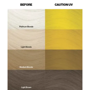 צבע שיער צהוב קושין Caution UV