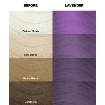 צבע שיער לבנדר Lavender