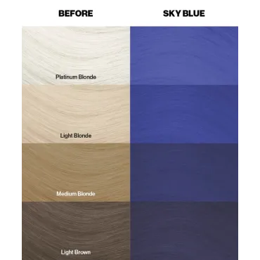 צבע שיער כחול סקיי בלו Sky Blue
